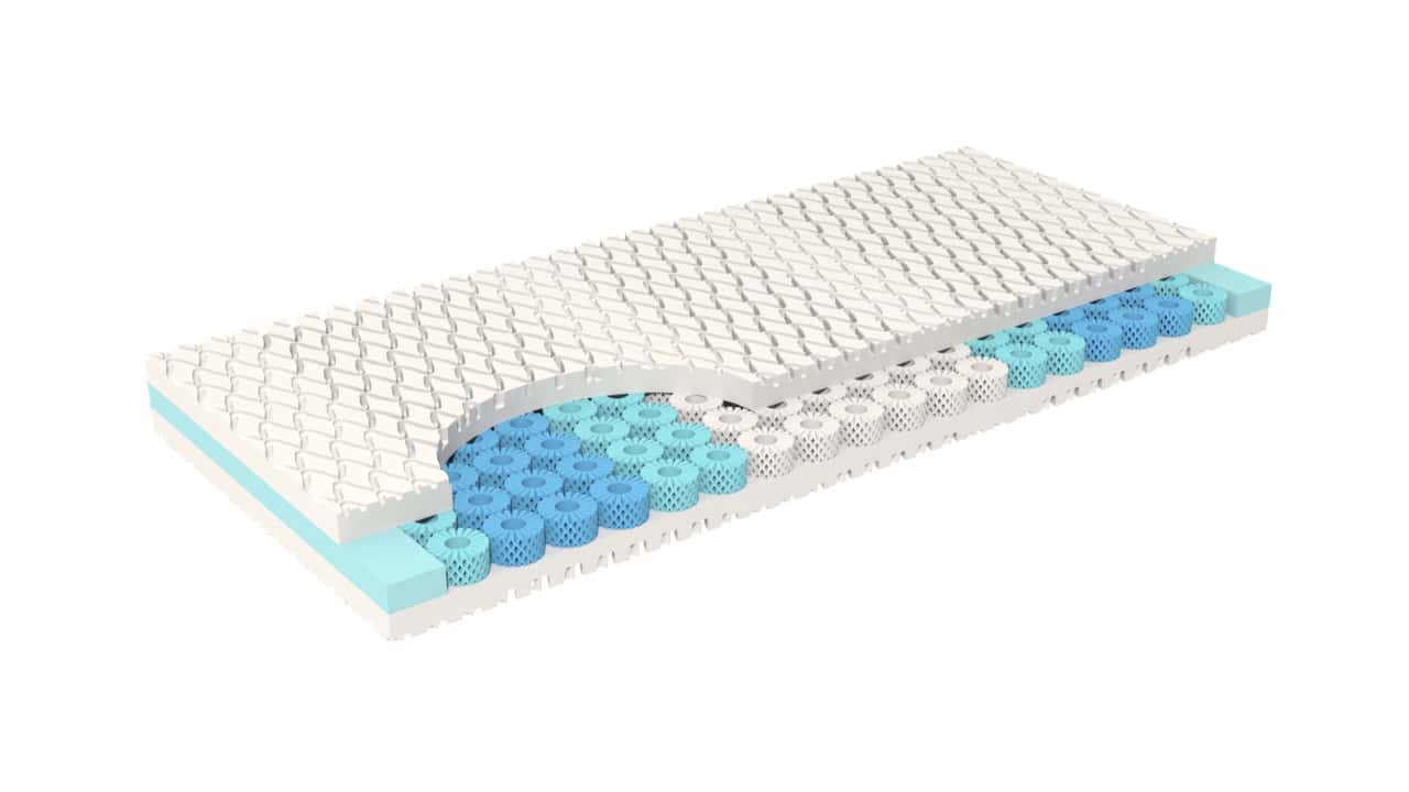 Grosana airflex® Matratzen » - Bettenhaus Schlafoase Nürnberg «