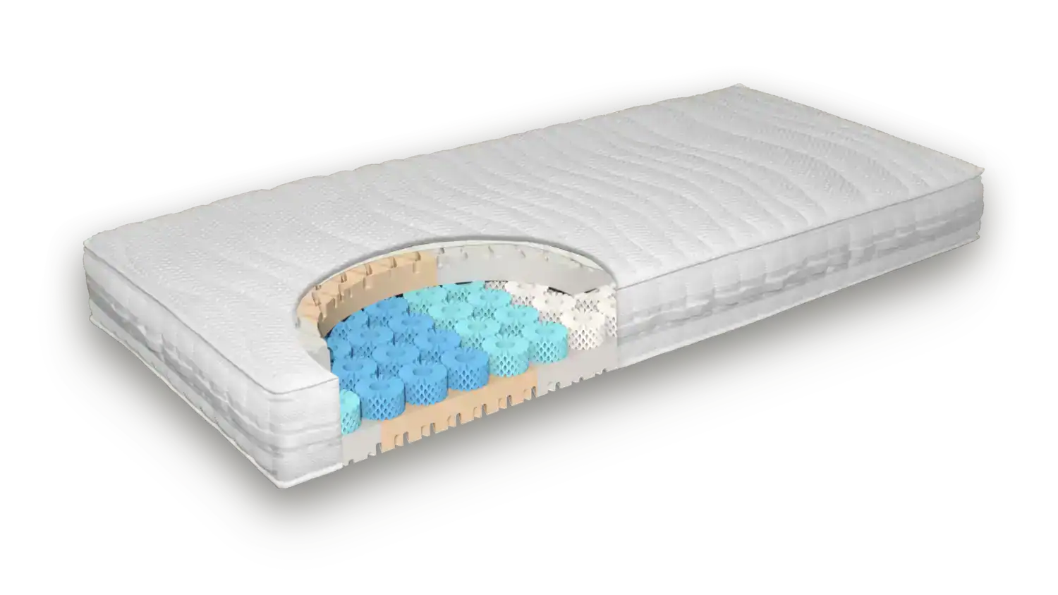 Grosana airflex® Matratzen » - Bettenhaus Schlafoase Nürnberg «