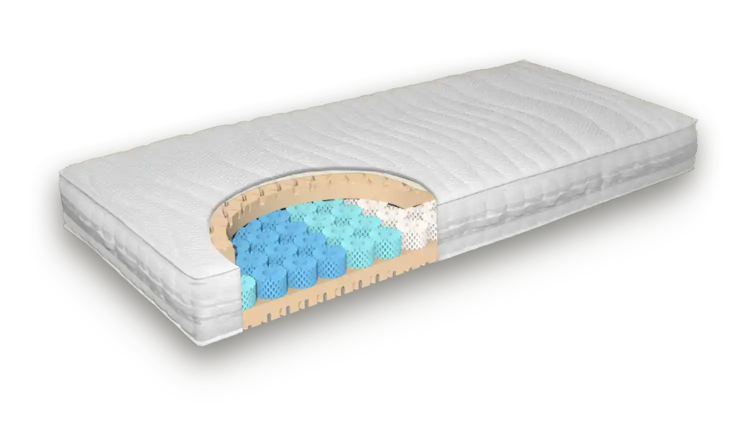 Grosana airflex® Matratzen » - Bettenhaus Schlafoase Nürnberg «